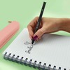 LEGAMI - Erasable Gel Pen - Ink Removal Ballpoint Pen