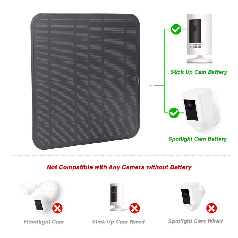 Solar Panel for Ring Camera 12W Fast Charging IP65 Waterproof