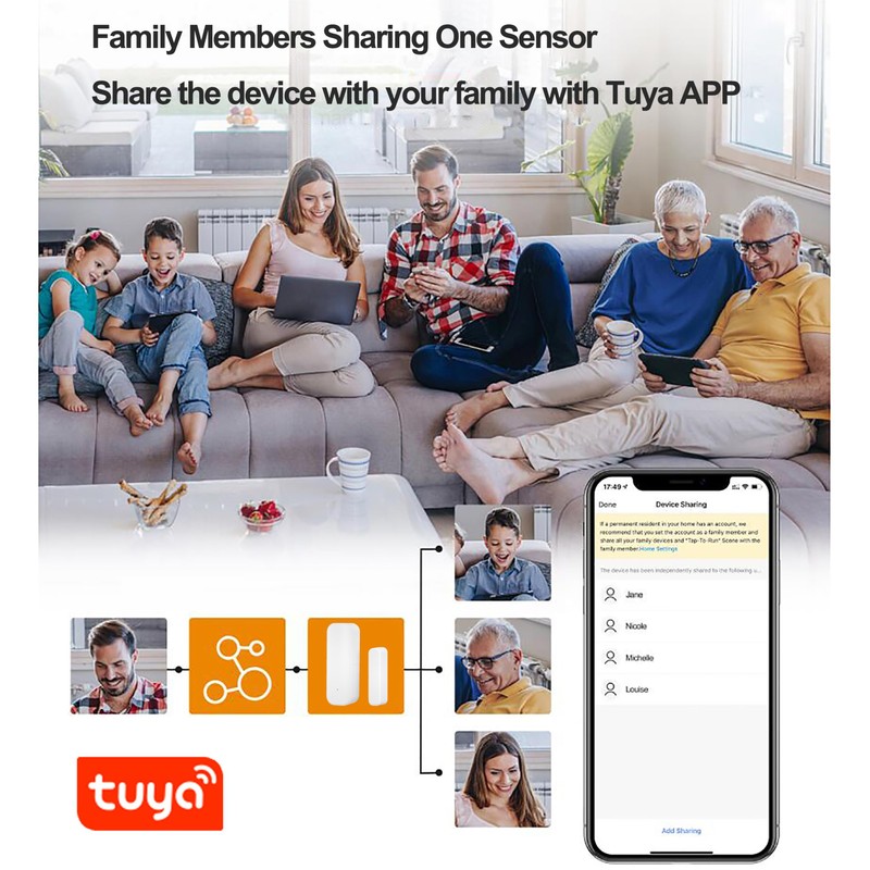 TUYA Smart Door/Window Sensor, Wireless Window Sensor, Real-time Alarm, Compatible