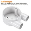 sourcing map 2Pcs PVC Conduit Box Junction Box U-shaped 2