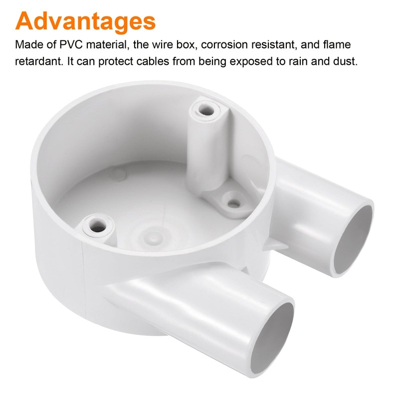 sourcing map 2Pcs PVC Conduit Box Junction Box U-shaped 2