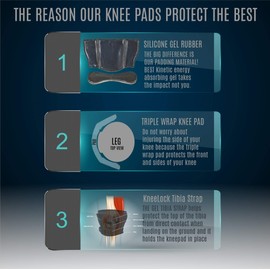 Volleyball Knee Pads - Our Silicone Gel Pads are designed to absorb impact and protect your knees during intense play. Perfect for volleyball, basketball, and other sports that require knee protection, these pads keep you comfortable and supported on the court. (Black, Small)