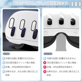 3 Pack Glass Protection Film for Meta Quest 3 Front Lens Film Alloy + Tempered Glass Compatible Protective Film 360° Protection Abrasion Scratch Dust Shock Absorbing Glass Protective Film Accessories