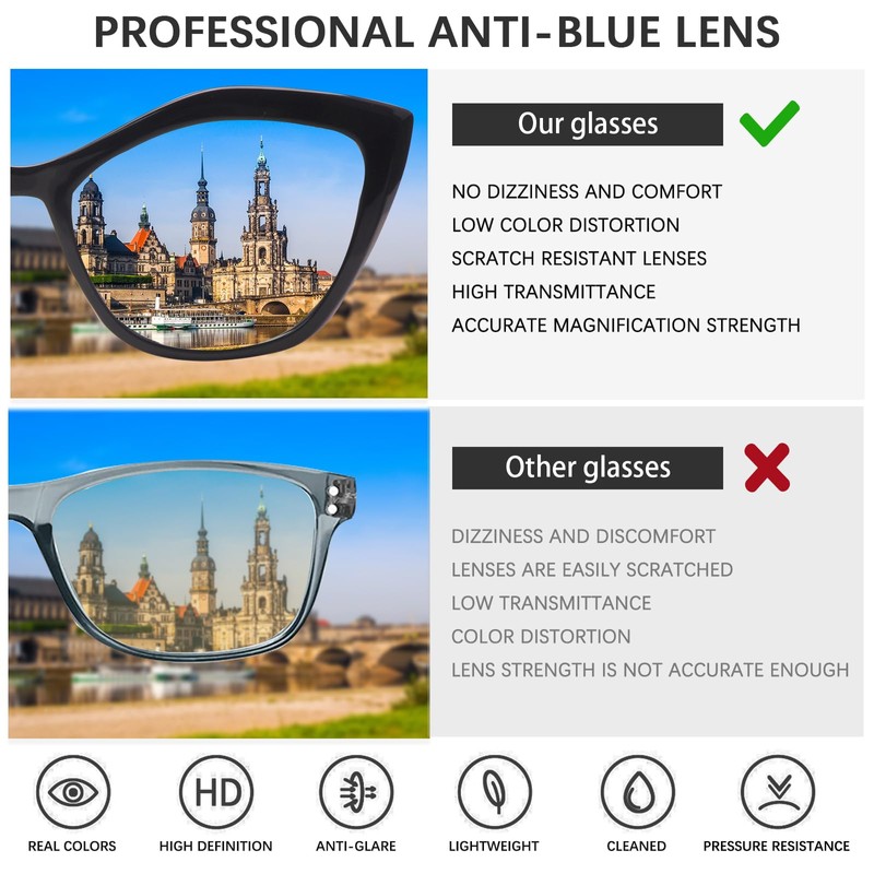 Ronecool 4Pack Progressive Multifocal Reading Glasses, Blue Light Blocking Computer