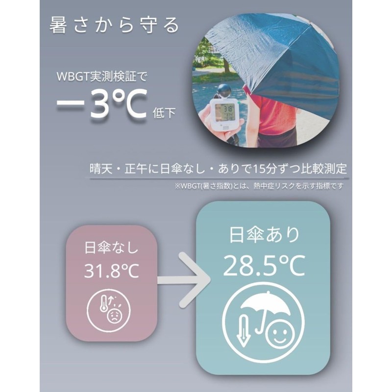Raplu 【Strong Against Rain and Wind Even on Rainy Days】