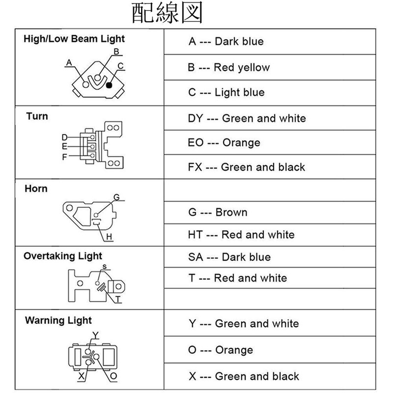HANSWD 7/8" 22mm Motorcycle Handle Left Switch Horn High Beam