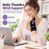 Thumb & Wrist Support Brace for Right or Left Hand