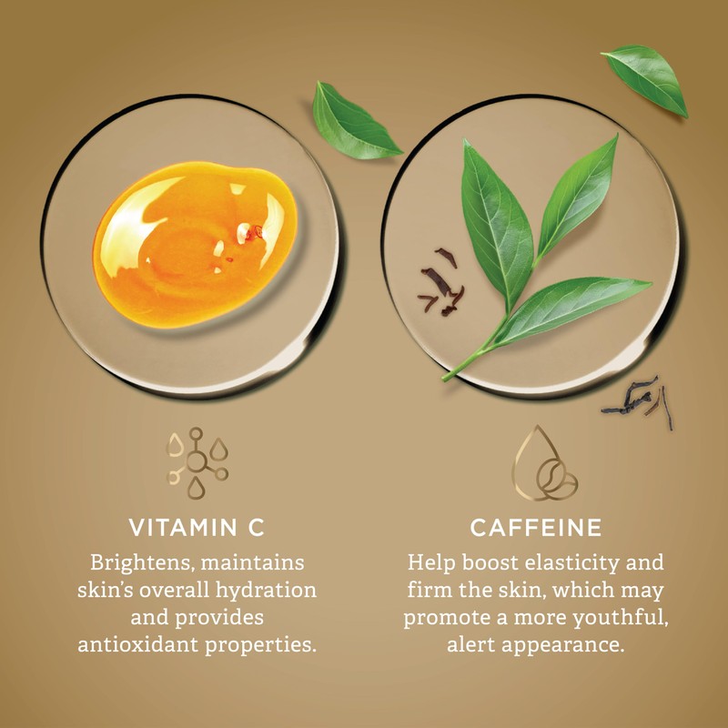 Findley Eye Serum with Vitamin C and Caffeine | Unique