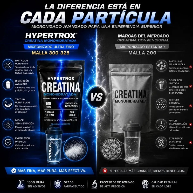 Creatina Monohidratada Usp 500g Micronizada Sin Sabor 100tom