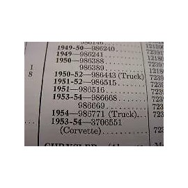 1932 to 1954 CAR RADIO IDENTIFICATION MANUAL AUTO "MONEY MAKER"