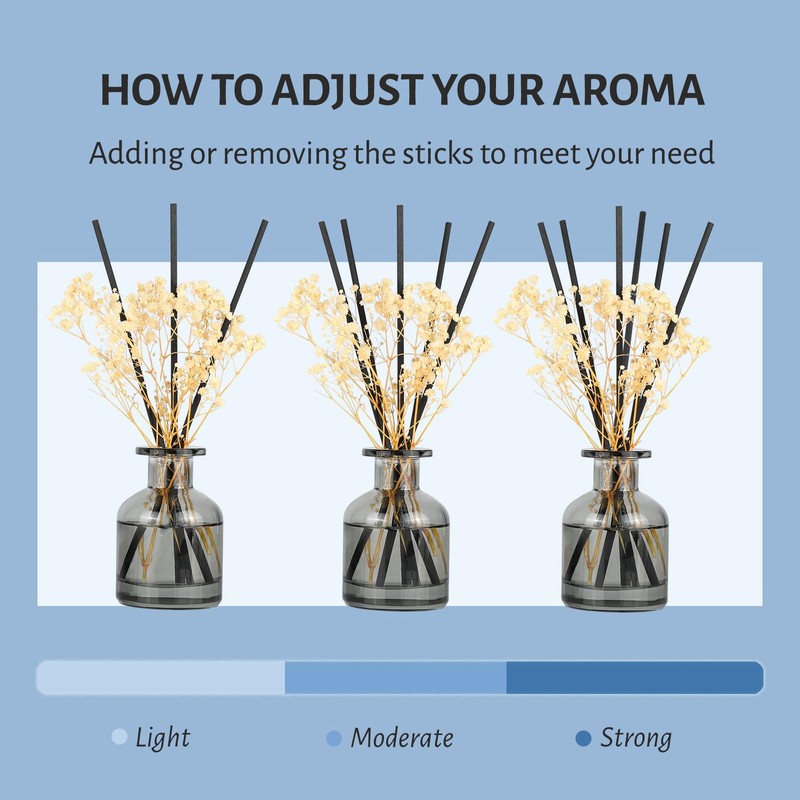 Brakula 2 Pack Reed Diffuser, Fresh Linen + Bamboo (3.38