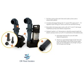 Atlantic Water Gardens Universal Submersible Water PUMP Check Valve KIT fits 1.5" - 2" SCH 40 Sump Pump