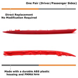 iJDMTOY OE-Spec Red Lens Rear Bumper Reflector Replacements Compatible With Kia 2021-2024 K5, OE-Spec LH RH Assembly