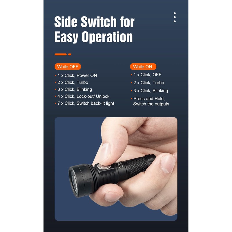 LUMINTOP GT Nano Pro Keychain Flashlight 1600 Lumens Mini Flashlight
