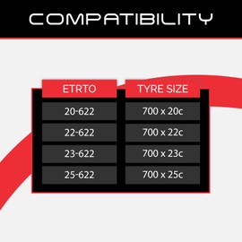 700c Baldwins Road/Racing Bike/Cycle Inner Tube 700 x 20c to 25c (Fits any 20c, 22c, 23c, 25c) 48mm Long Presta/French Type Valve
