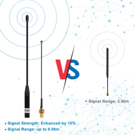 ESP32 LoRa V3 Development Board with 915MHz Antenna and 1100mAh Battery - 10dBi Gain 17cm SMA Male Antenna SX1262 LoRa V3 Device and JST1.25 Battery Set for Meshtastic Arduino LoRawan IOT
