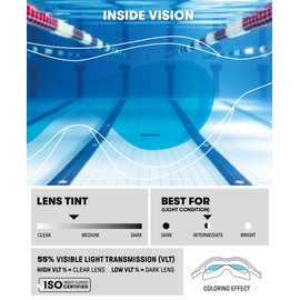 ARENA Spider Kids Mask Occhialini Nuoto Anti-Appannamento per Bambini, Maschera Piscina con Grandi Lenti, Lenti Medio-Scure per Ogni Ambiente, Protezione UV, Ponte Nasale Autoregolante, Aderenti