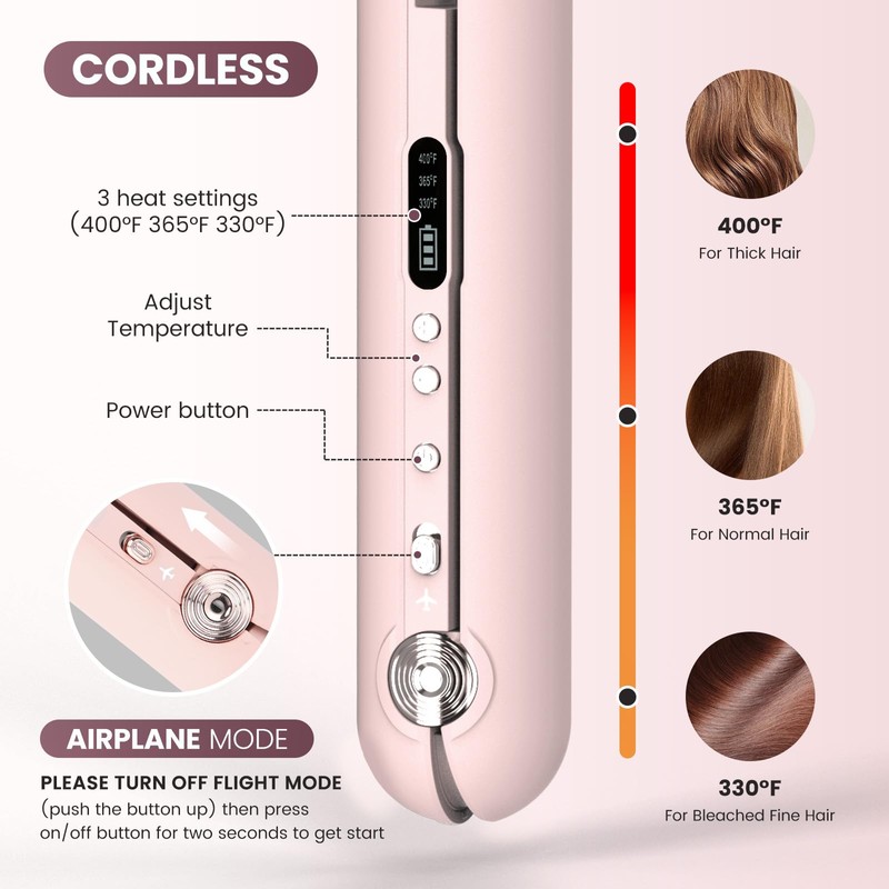 Travel Flat Iron Cordless, Mini Hair Straightener and Curler for