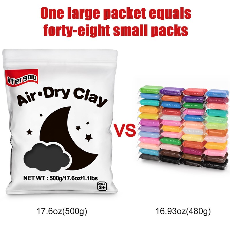 iFergoo Air Dry Clay, Ultra Light Modeling Clay, Magic Clay