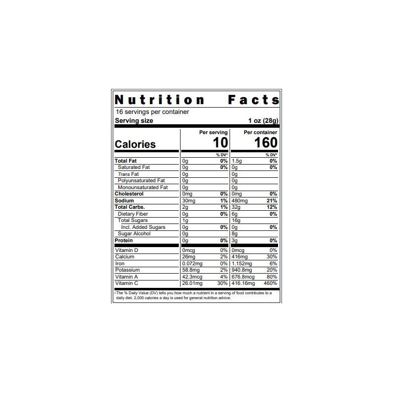 Mango Pineapple Salsa