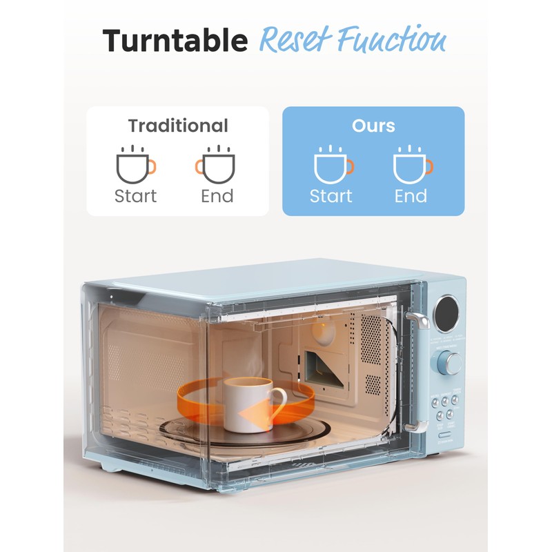 COMFEE Retro Ovens, Small 6 Auto Menus, 0.9 cu.ft Countertop