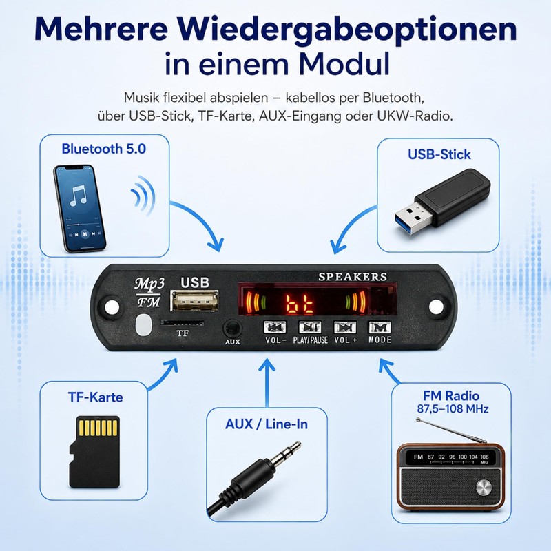 N13CS Bluetooth 5.0 MP3 Decoder Module with FM, USB, TF,