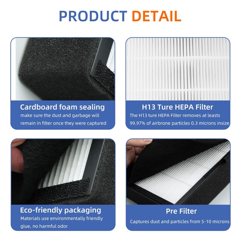 45i Replacement Filter for Breathesmart Flex Bh400 45i Air Purifier