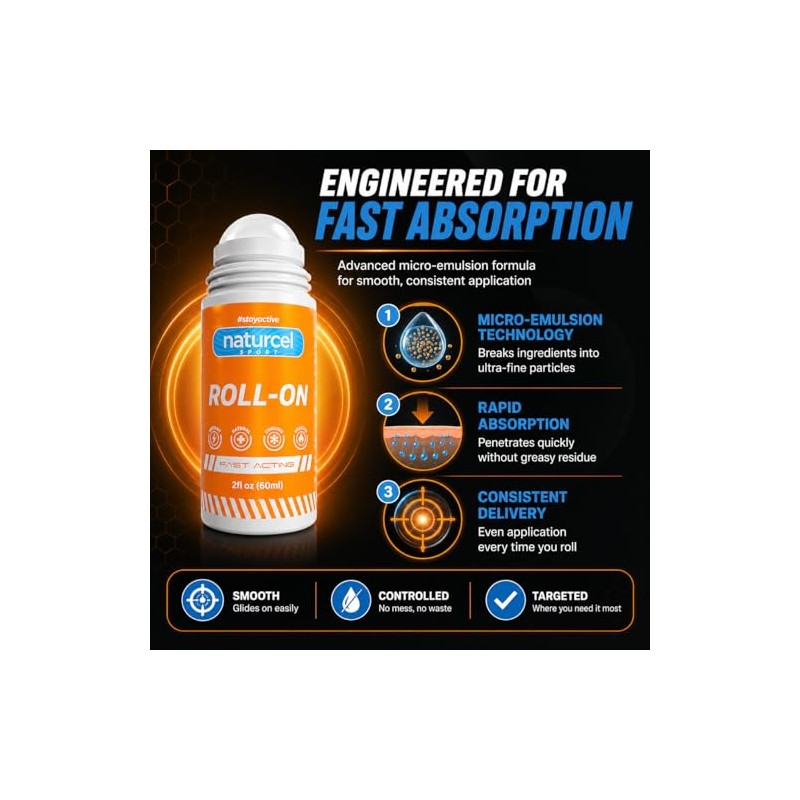 Roll-On, Topical Reliever for Aches and Pains of Muscles and