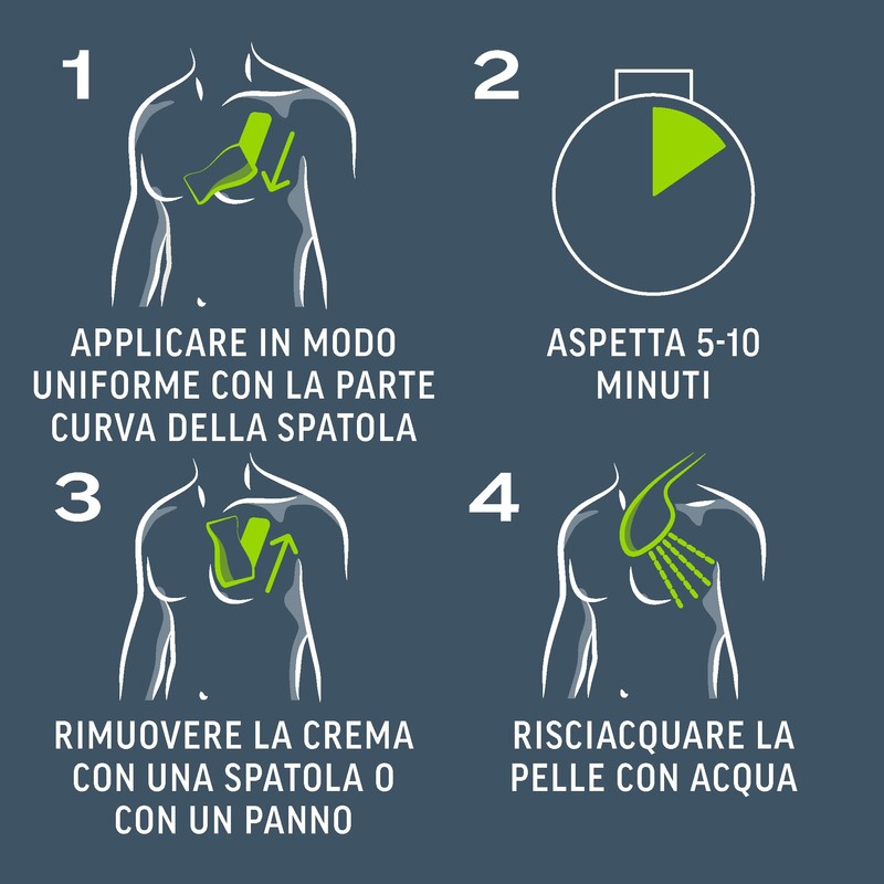 Veet Men Hair Removal Cream for Men Normal Skin 200ml