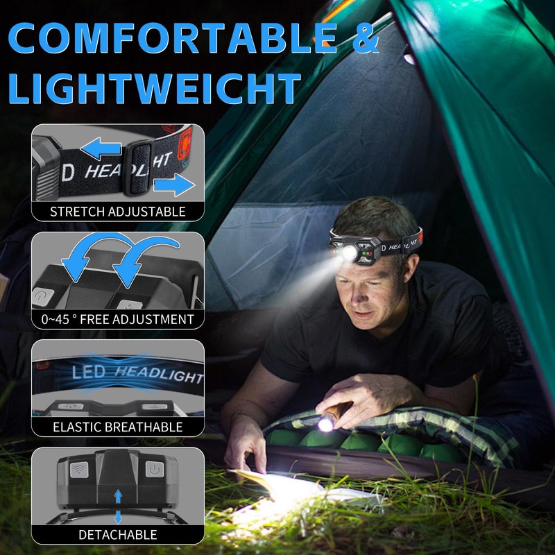 LYBSWlark Headlamp Rechargeable 2-Pack, LED Lightweight Adult headlamps，1000 Lumen Headlight