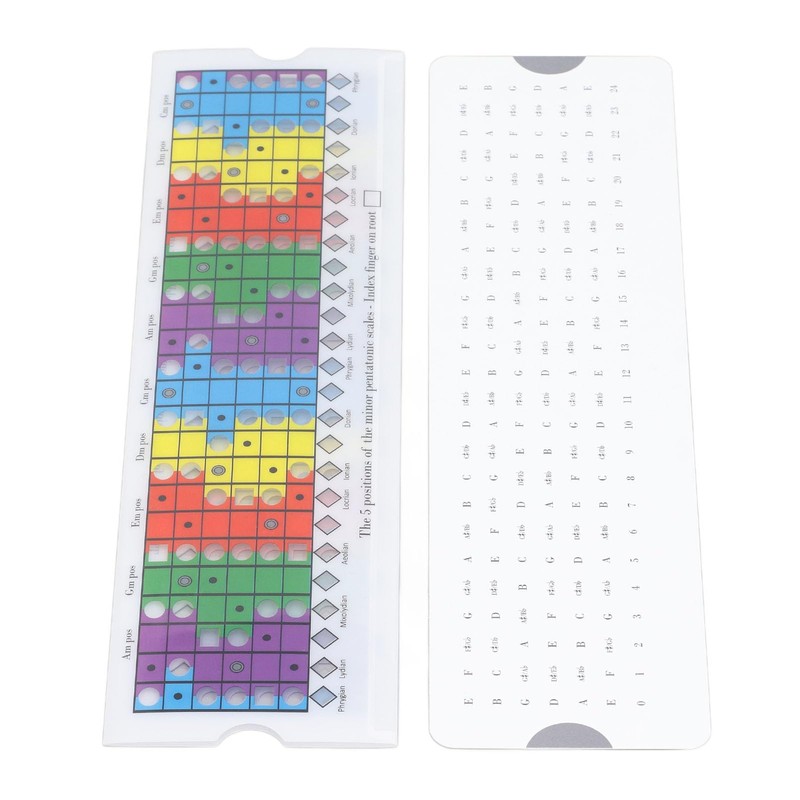 Plastic Guitar Scale Slider, Guitar Pentatonic Slide Ruler, Guitar Fingerboard