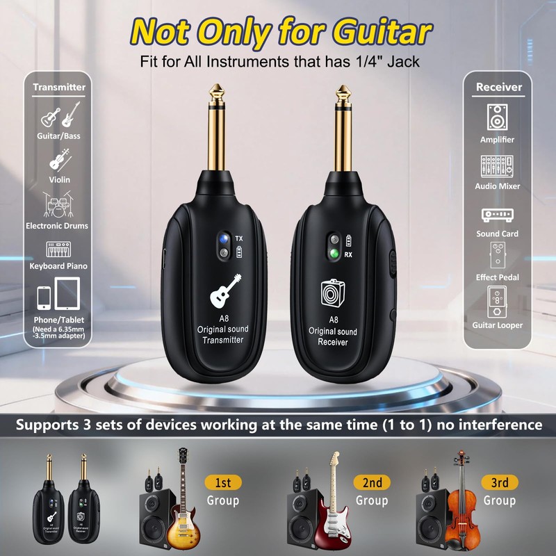 A8 Wireless Guitar Transmitter Receiver System, 2.4GHz Rechargeable, 24-bit/48KHz Audio,
