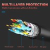 HD 4K Premium HDMI Cable V2.0 Ultra 2160p 3D High