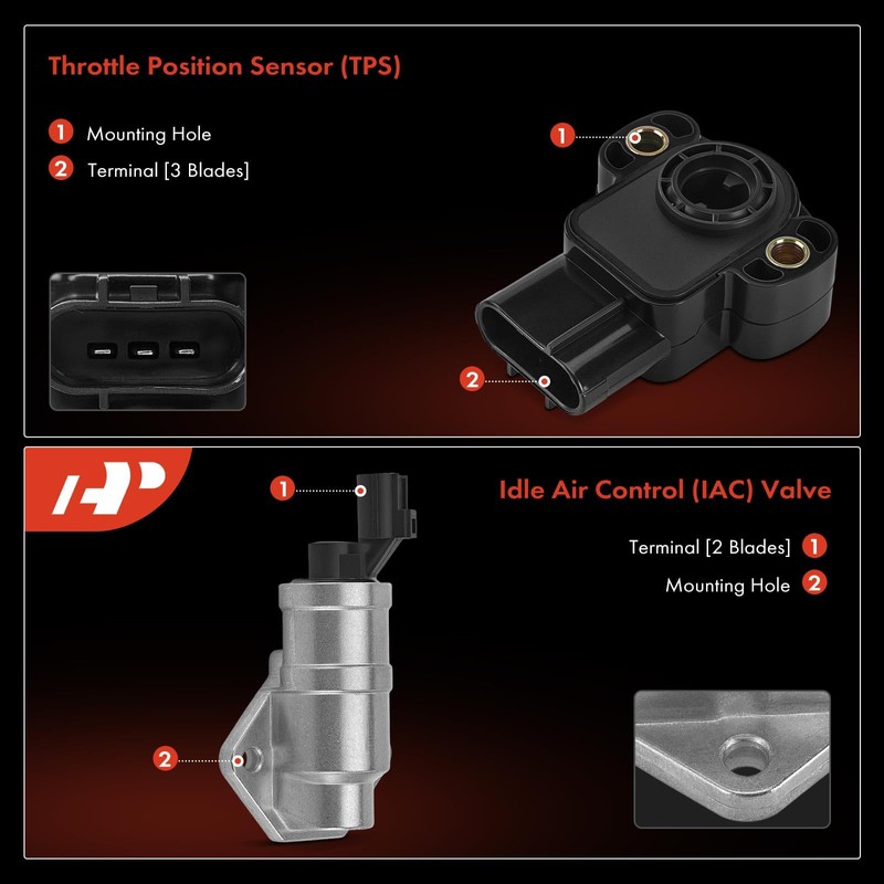 A-Premium Idle Air Control Valve IAC + Throttle Position Sensor