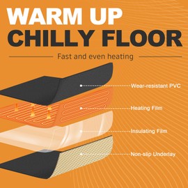 Upgraded Foot Warmer Under Desk Heater, Electric Heated Floor Mat, Fast Heat, 8 Temp Levels & Auto Shut Off Timer, Energy-Saving, Splashproof, Foot Heating Pad for Desk, Office, XL (Black)