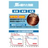 Cufiber Copper Fiber Pillow Cover, Antibacterial, Deodorizing, Anti-Aging Odor Mites,