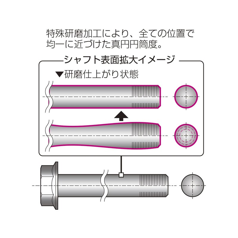 Kitaco 498-1123010 Hollow Axle Shaft Front Monkey Gorilla Monkey FI