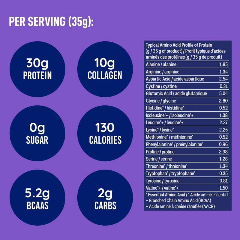 LeanFit LEANFIT SPORT PROTEIN ISOLATE & MARINE COLLAGEN, Natural Vanilla,