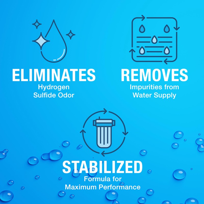 Pro Products Neutra Sul Professional Grade Oxidizer, Helps Eliminate Odor