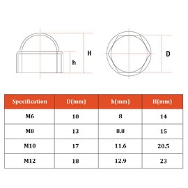 M12x18x23 Hex Nut Caps 50-Pack - Plastic Bolt Covers for Outdoor Furniture, Carriage Bolts & Machinery Protection