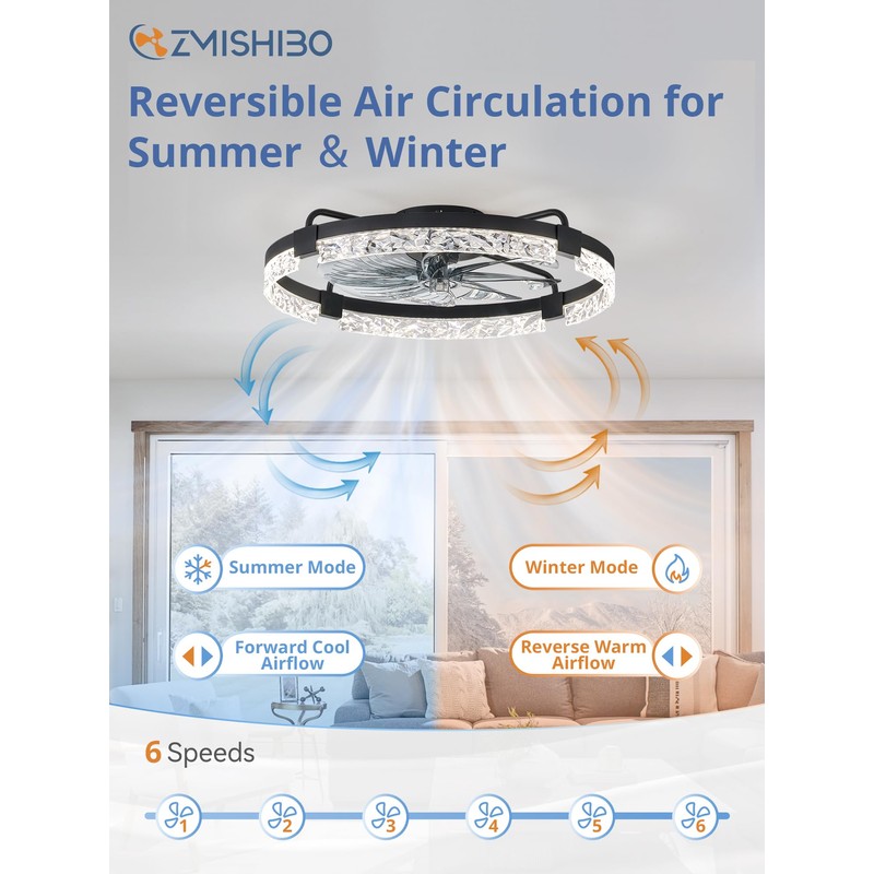ZMISHIBO Ceiling Fans with Lights and Remote, 24 Inch Flush