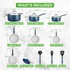 NutriChef High-Qualified Basic Kitchen Pots and Pans Set, 14 Piece