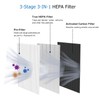 ANGELOYANG 2 Pack 112 Replacement Filter compatible with 112 V2.0