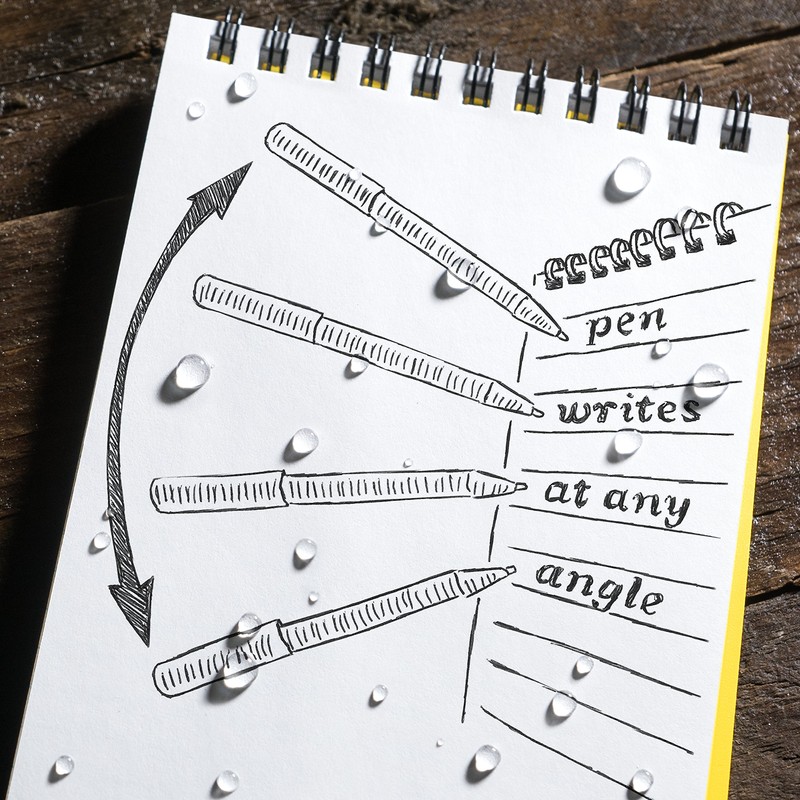 Rite in the Rain All-Weather EDC Pen, Flat Dark Earth
