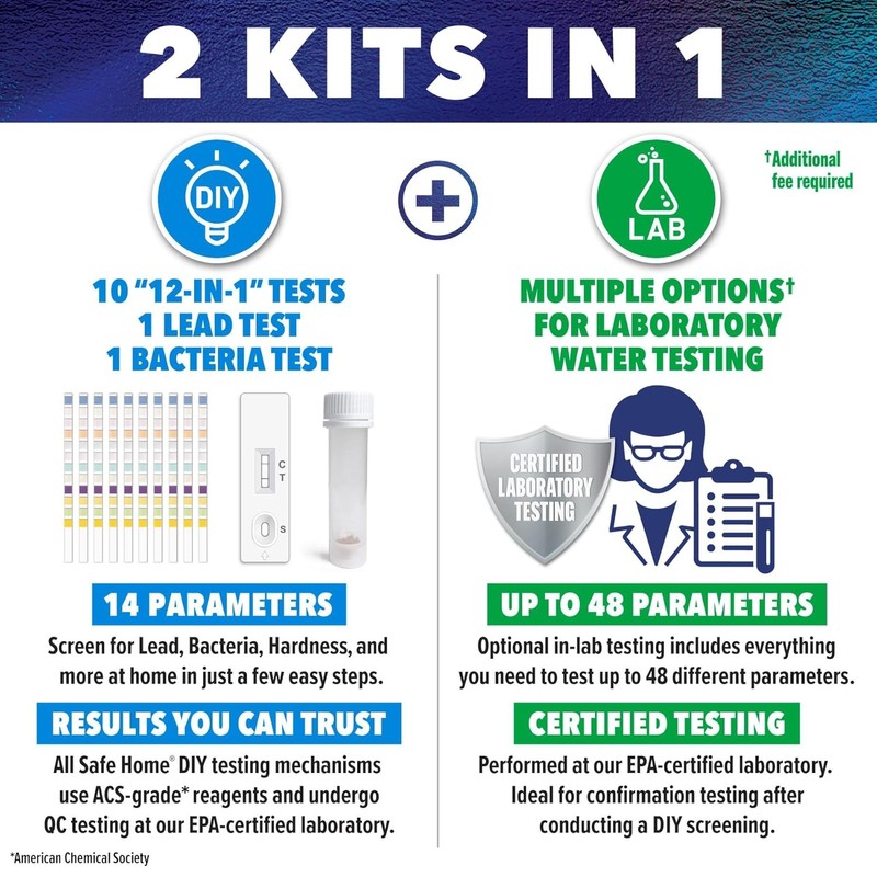 Safe Home® Complete Drinking Water Test Kit – DIY Screening