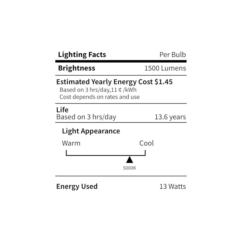 COLWATT 13W LED Light Bulb 1500LM 5000K Daylight (4-Pack), 100W