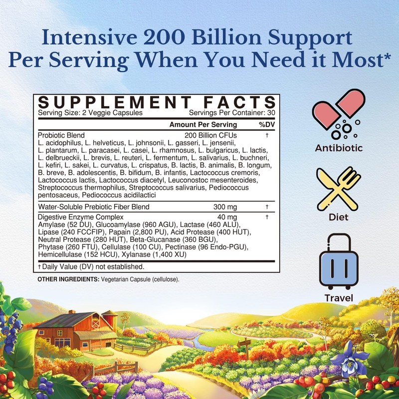 Vitalitown Probiotics 200 Billion CFUs 36 Strains | Shelf Stable,