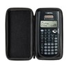 TEXAS INSTRUMENTS Calcuso Value Pack: TI 36 X Pro Scientific