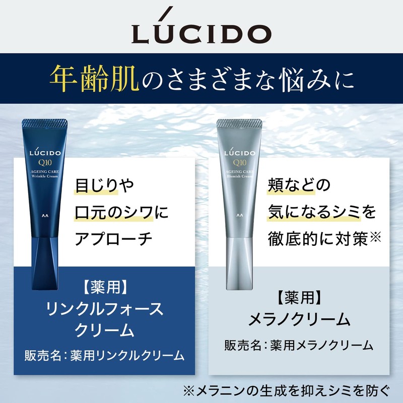 LUCIDO Eye Care Pack Moisturizing Eye Care Pack for Men
