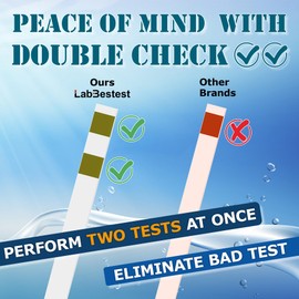 LabBestest Water Hardness Test Kit & Hard Water Test Strips for Softener